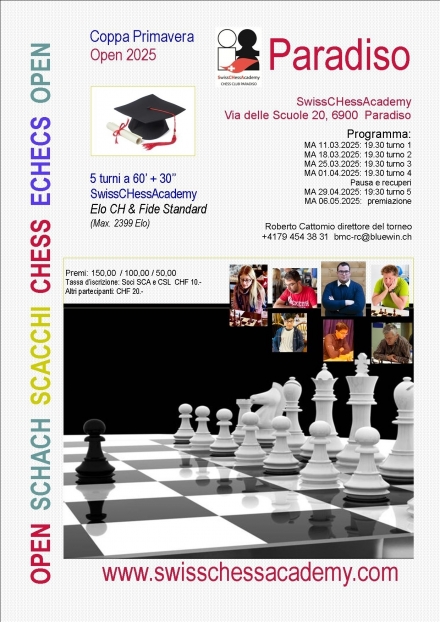 Coppa Primavera 2025 - Swiss CHess Academy