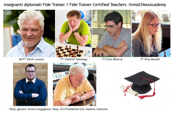 Seminari/Chess Academy - Swiss CHess Academy